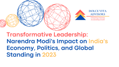 Shifting Dynamics: A Look at India's Evolving Leadership from 2021