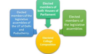 The Overlooked Chapter of India's Experience with Presidential Rule