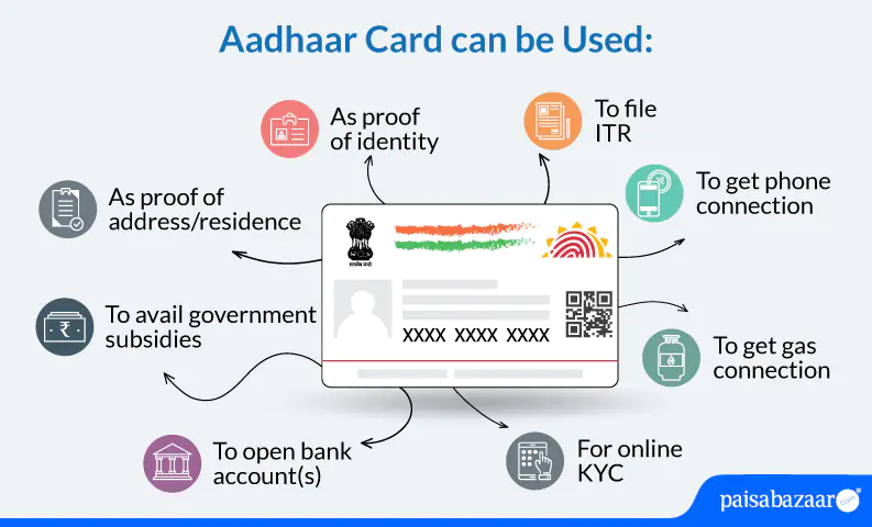 Aadhaar Card Applications and Updates: UIDAI's Strategy to Combat Issues