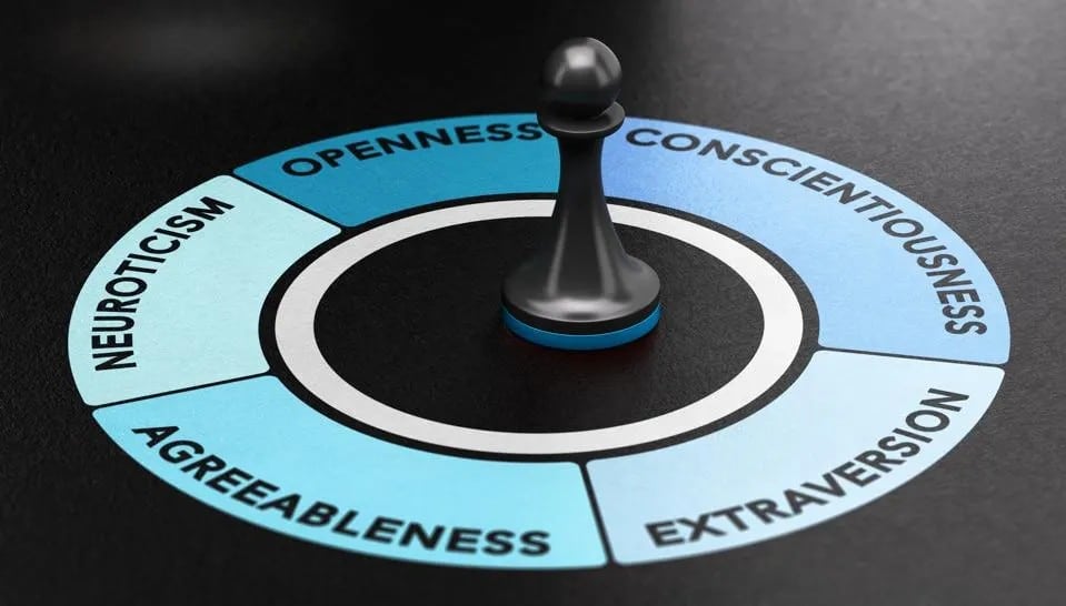Are Your Personality Traits Making You More or Less Successful