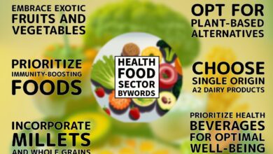 Consumer Health Companies Target Gen Z with Chewable Products