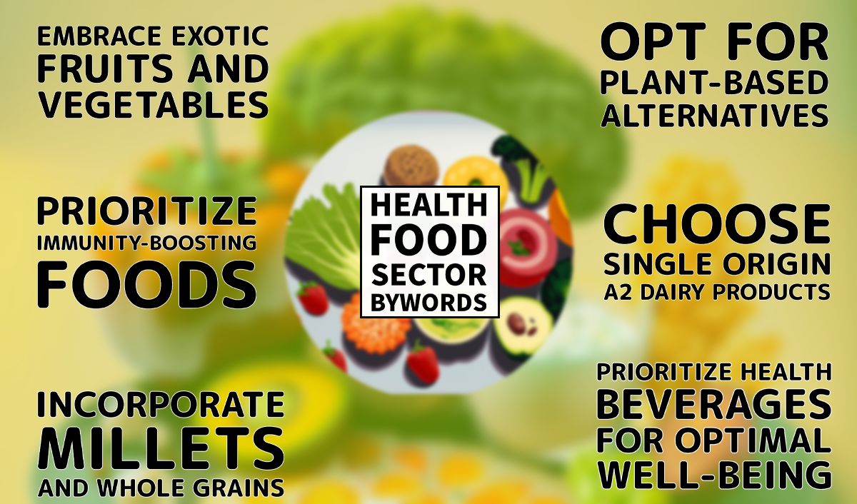 Consumer Health Companies Target Gen Z with Chewable Products