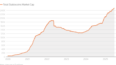 Cryptocurrency Market Capitalization Hits Record High
