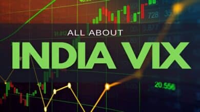 India VIX Declines to 15-Month Low Amidst Stable Market Conditions