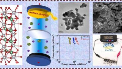 Indian Scientists Develop Advanced Green Energy Material