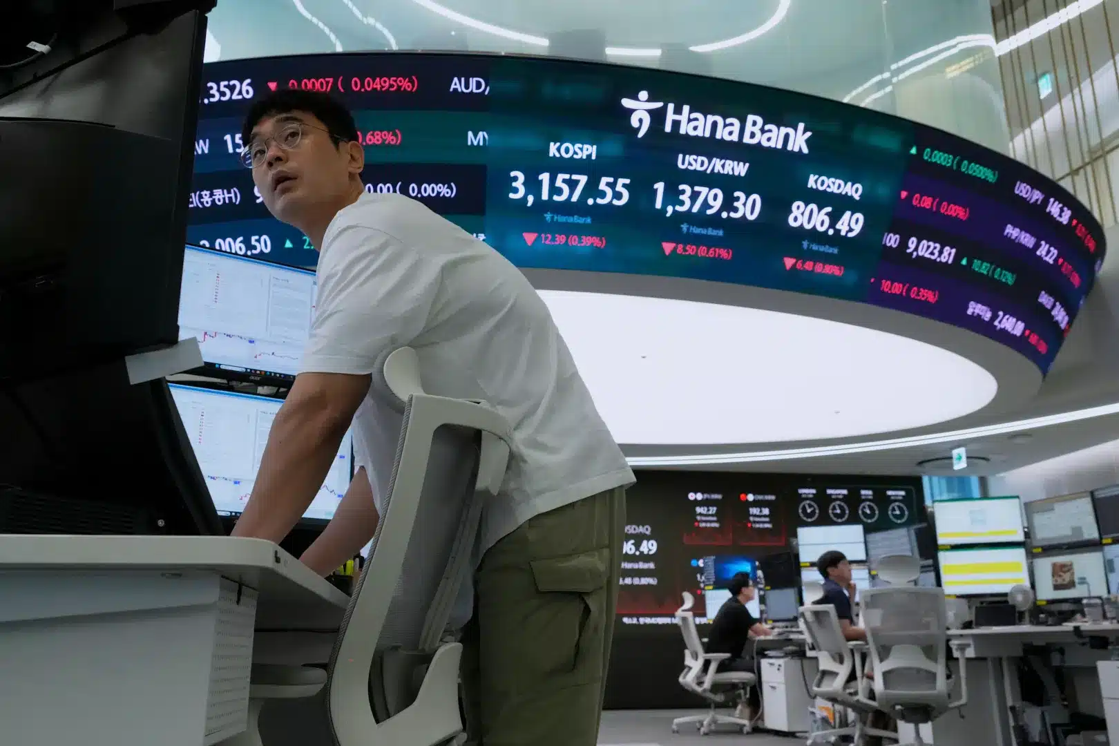 Nikkei Index Drives Asian Market Gains Following Japan-US Trade Agreement