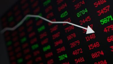 Stock Recommendations