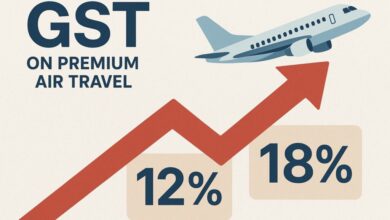 Impact of GST 2.0 on Travel: Premium Flights Face Tax Increases, Will Rail Passengers See Higher Costs?