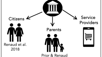 Intensifying Discussion on Age Verification Law Expansion