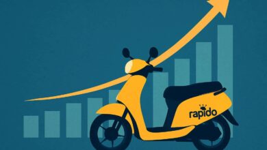 Rapido Achieves .3B Valuation Boost After Swiggy Stake Sale