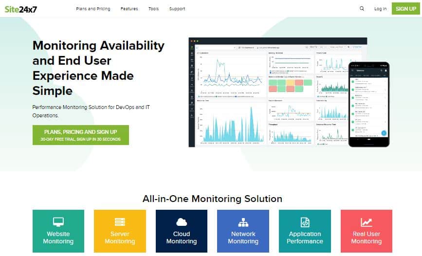 Site24x7 Review: A Comprehensive IT Monitoring Solution