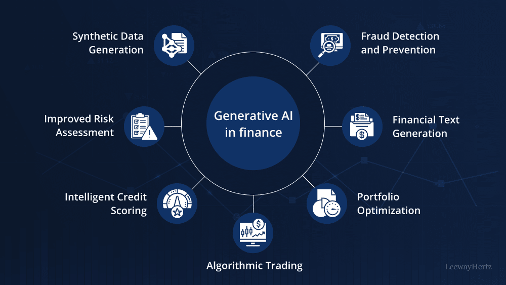 Transforming AI Aspirations into Reality: Uncovering the True Cost of Tech Debt