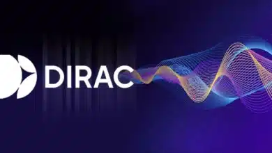 Understanding Dirac Live Accessing the Technology