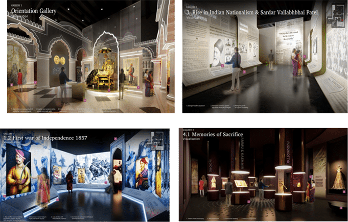 Museum of Royal Kingdoms of India