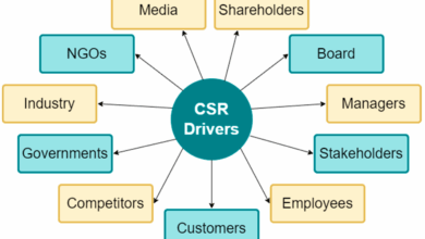 SP Group Emphasizes Commitment to Transparency in Business Practices