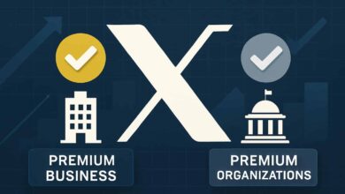 X Divides Verified Organizations into 'Premium Business' and 'Premium Organizations'