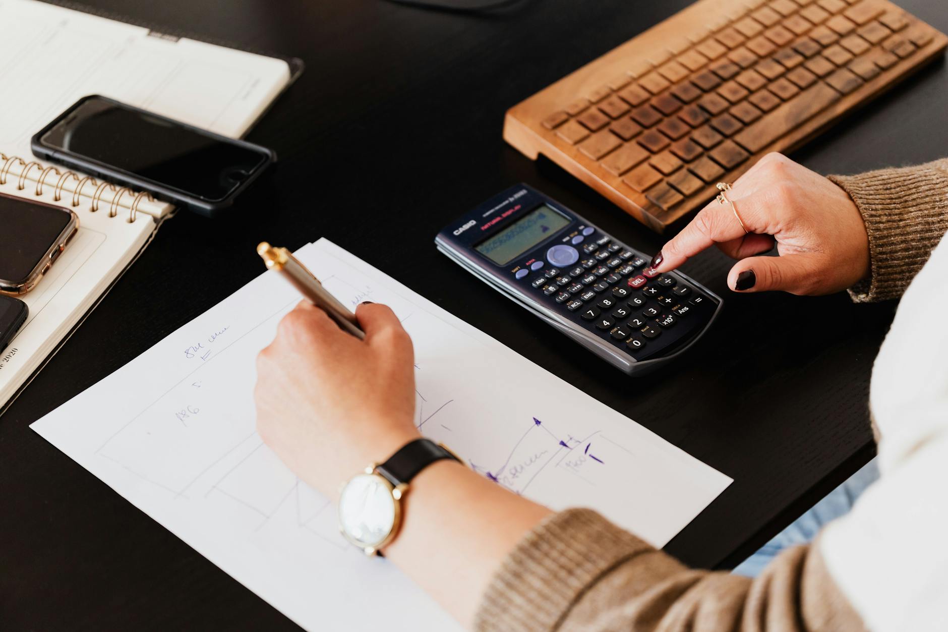 Bookkeeping in Denmark