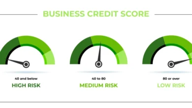 Enhancing Your Credit Profile: Overcoming Low Credit Scores with the 2-3-4 Strategy