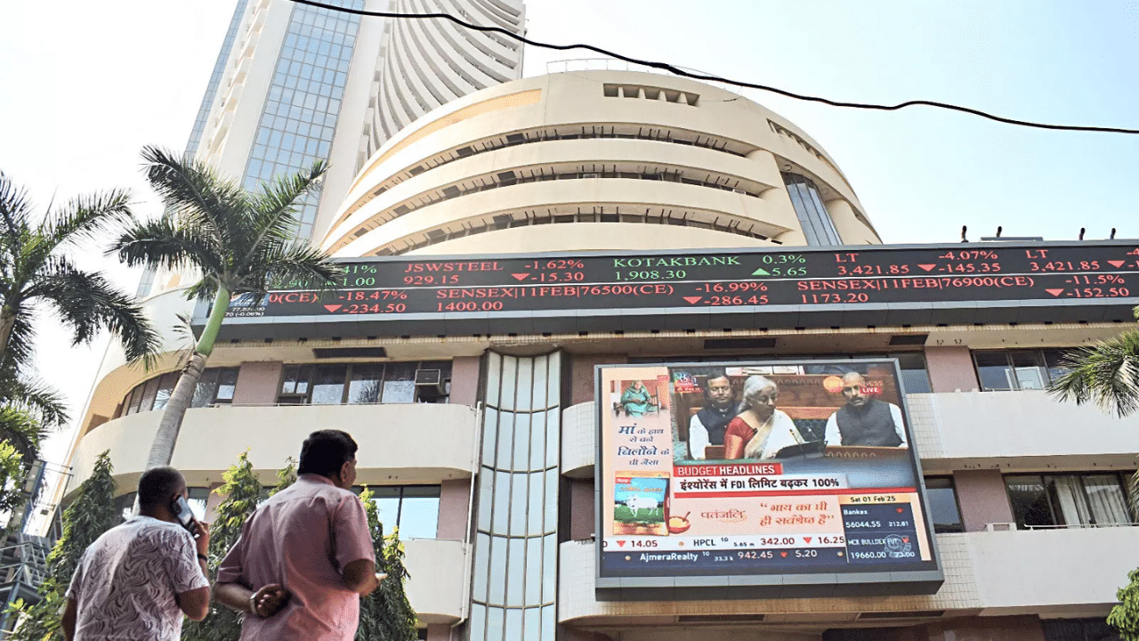 Nifty and Sensex Reach New Record Highs as RBI MPC Outcome Takes Center Stage
