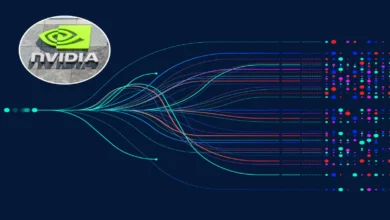US Markets Update: Nvidia and AI Stocks Propel Wall Street