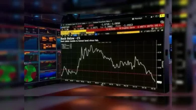 US Markets Update: Wall Street Stabilizes Following Sharp Reversal