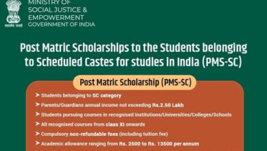 Government Boosts Scholarships for SC and OBC Students Across India