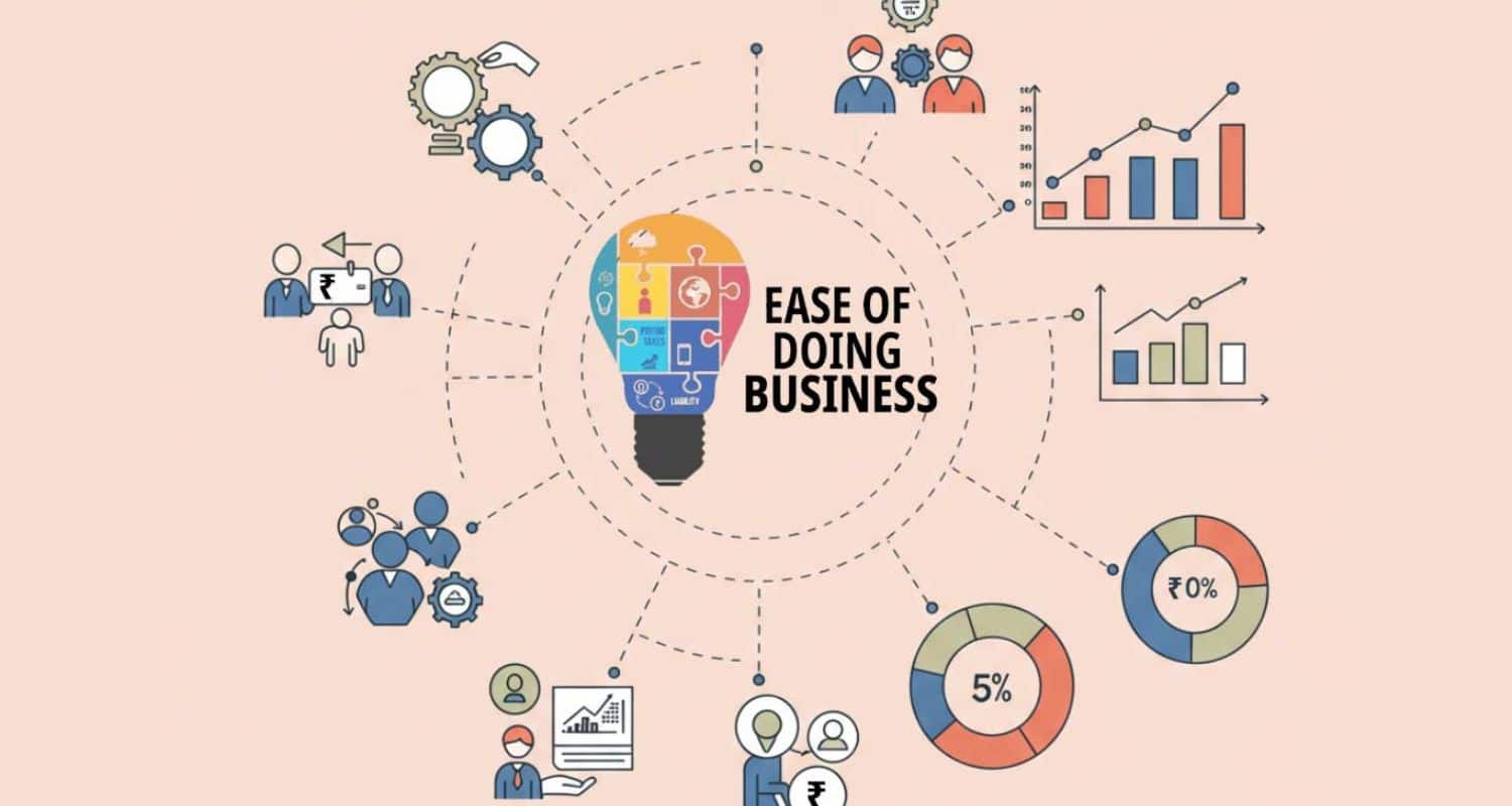 Government Enhances Ease of Doing Business Since 2014