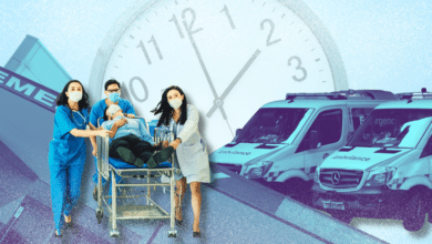 Just 2 in 3 patients are treated on time in emergency departments. Check how your public hospital performs