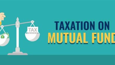 Understanding Mutual Fund Taxation: Tax Implications for Equity, Debt, and Hybrid Schemes