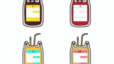 Blood Products