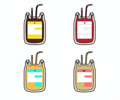 Blood Products