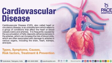 Cardiovascular Diseases