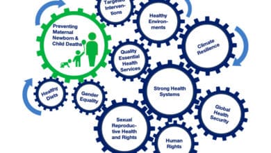 Child health