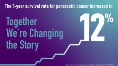 Childhood cancer