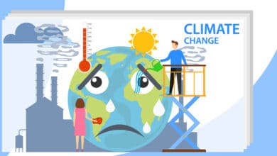 Climate change