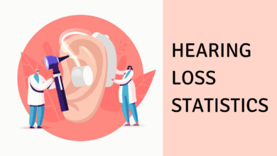 Deafness and hearing loss