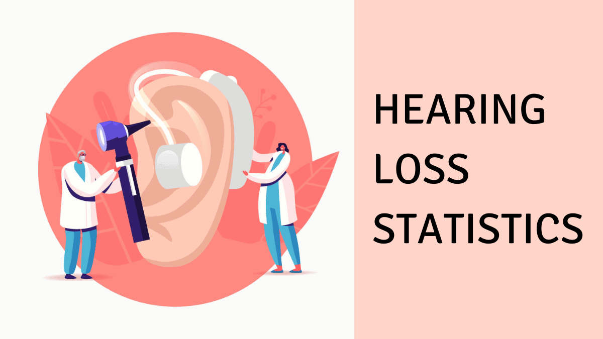 Deafness and hearing loss