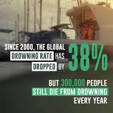 Drowning: The silent killer claiming 300,000 lives annually—most are preventable