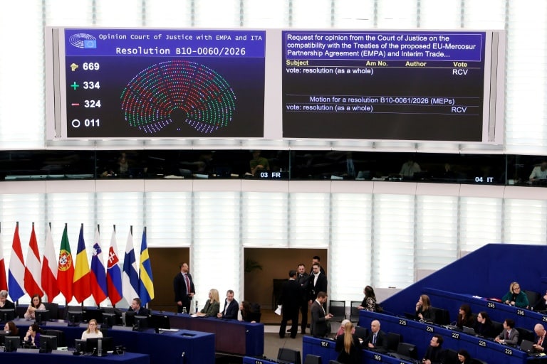 EU-Mercosur Trade Agreement Parliament Refers Deal to EU Court as Farmers Applaud and Exporters Raise Concerns