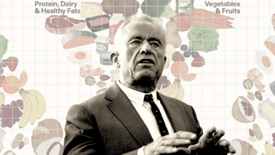 Prioritising protein? What the new US dietary guidelines get right – and wrong – according to 2 nutrition experts