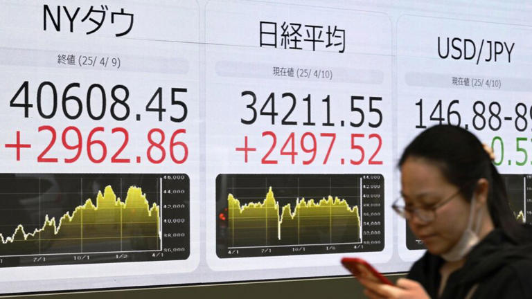 Asian Stock Markets Decline Amid Technology Concerns; Hang Seng Dips While Nikkei Gains
