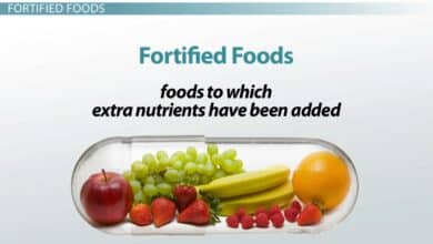 Food fortification