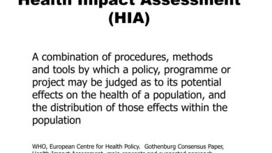 Health impact assessment