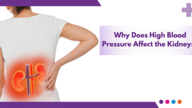 Hypertension: High blood pressure