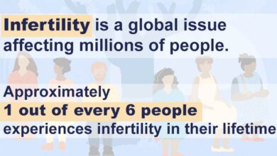 Infertility: Disease of reproductive system