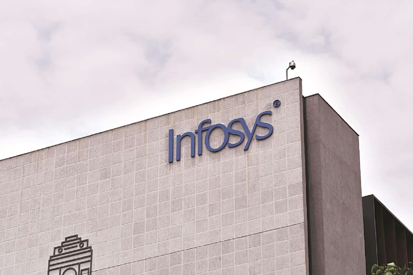 Infosys and Anthropic Join Forces: A Potential Turning Point for the IT Sector