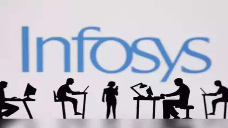 Infosys and Anthropic Partnership Sparks Debate on Transforming AI Risks into Opportunities for Indian IT Sector