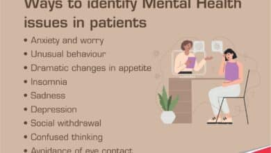 Mental Health: An Essential Part of Overall Wellbeing
