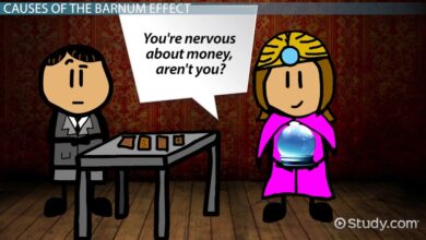 Forer effect psychology