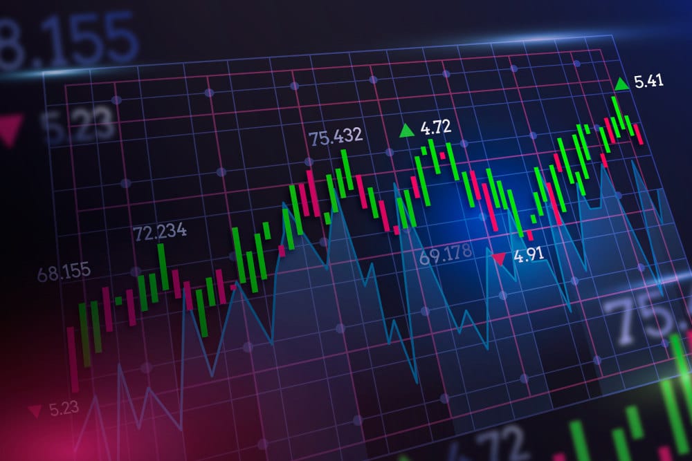 Impact of Conflict and Foreign Investment on Dalal Street
